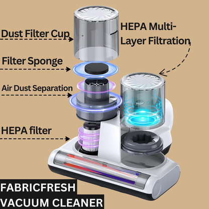 FabricFresh Vacuum Cleaner